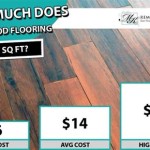 How Much Does It Cost To Get Wood Floors